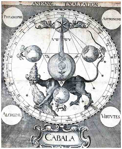 La cabala que es la cabala estudiar la cabala magia cabalistica wiki oculta orden de la serpiente.jpg