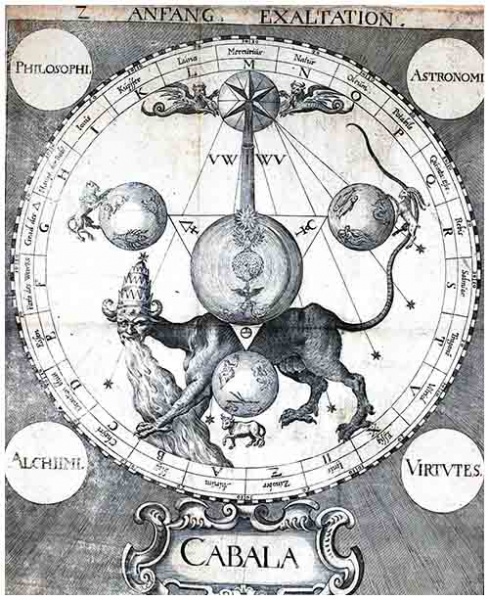 Archivo:La cabala que es la cabala estudiar la cabala magia cabalistica wiki oculta orden de la serpiente.jpg