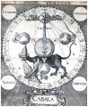 La cabala que es la cabala estudiar la cabala magia cabalistica wiki oculta orden de la serpiente.jpg
